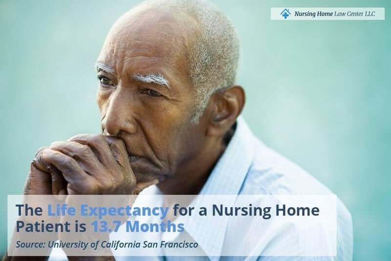 Nursing Home Wrongful Death Attorney
