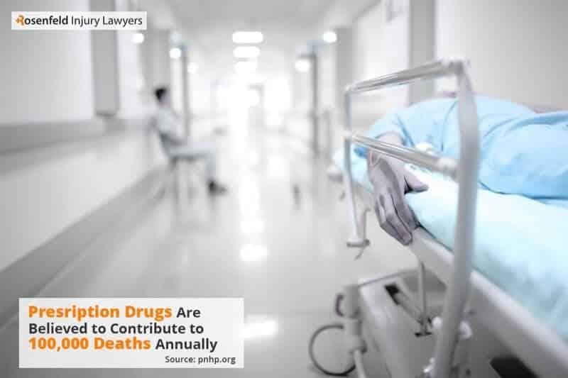 Chicago drug injury attorney
