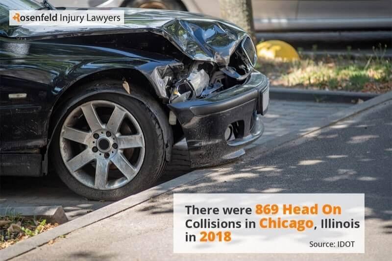 Chicago Head-On Collision Lawyer