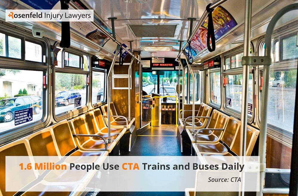 Chicago Transit Authority Lawyers