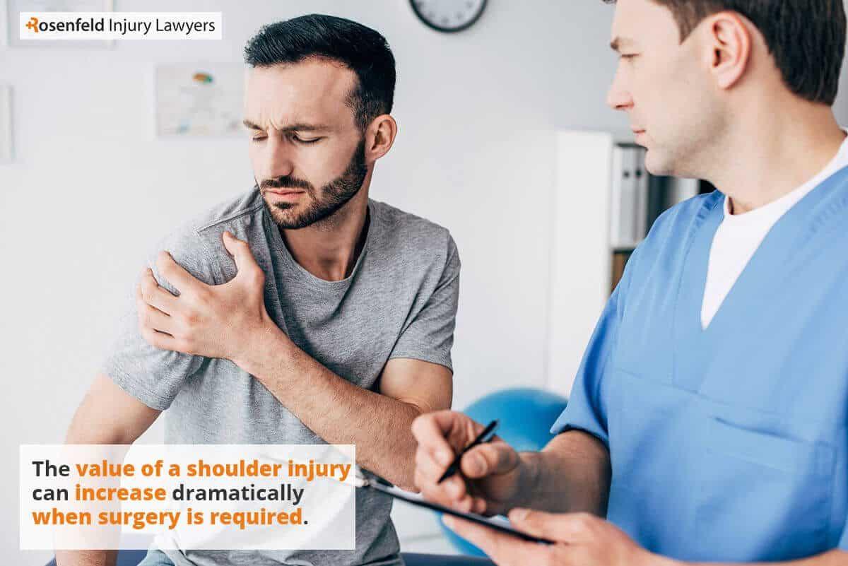 The average settlement value of a shoulder injury is in excess of 0,000
