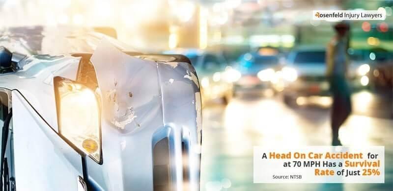 Chicago Head-On Collision Attorney