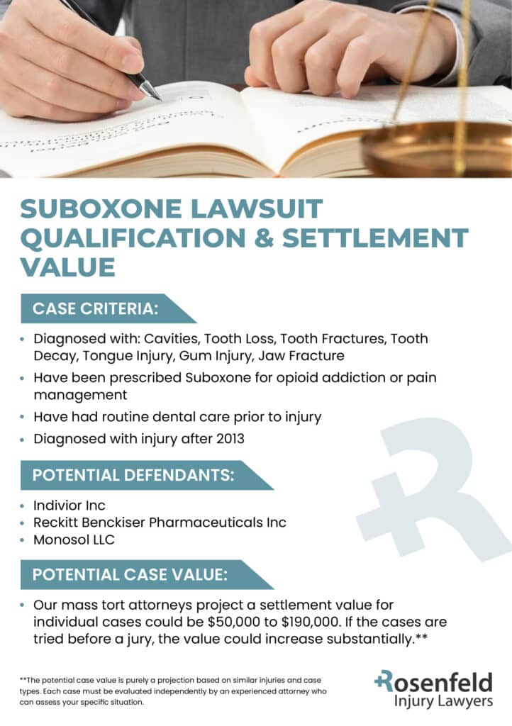 Suboxone tooth decay lawsuit settlements qualification