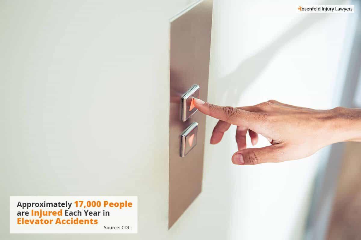 Chicago Elevator Accident Lawyer