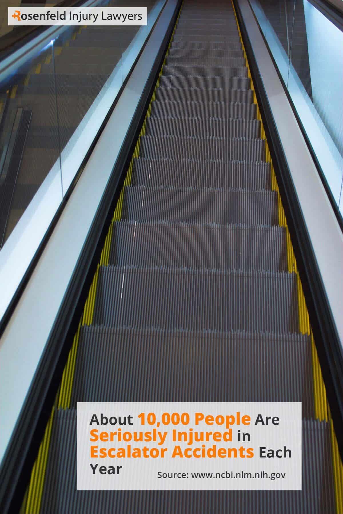Chicago Escalator Accident Injury Lawyer