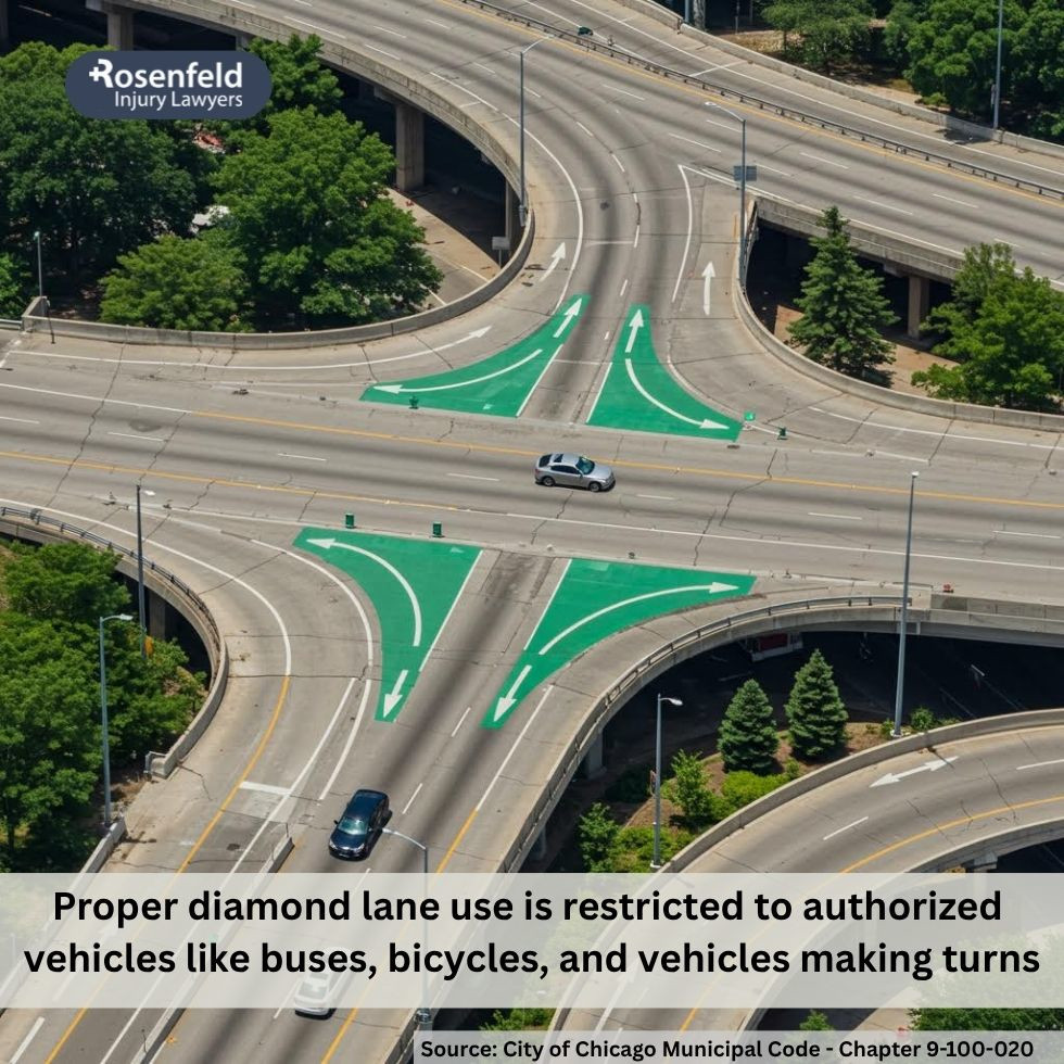 Enforcement of driving and traffic laws in Chicago