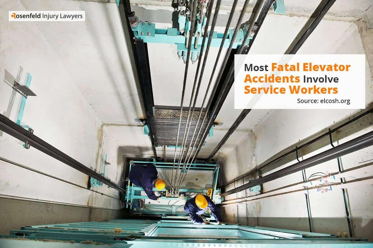 Chicago Elevator Accident Attorney