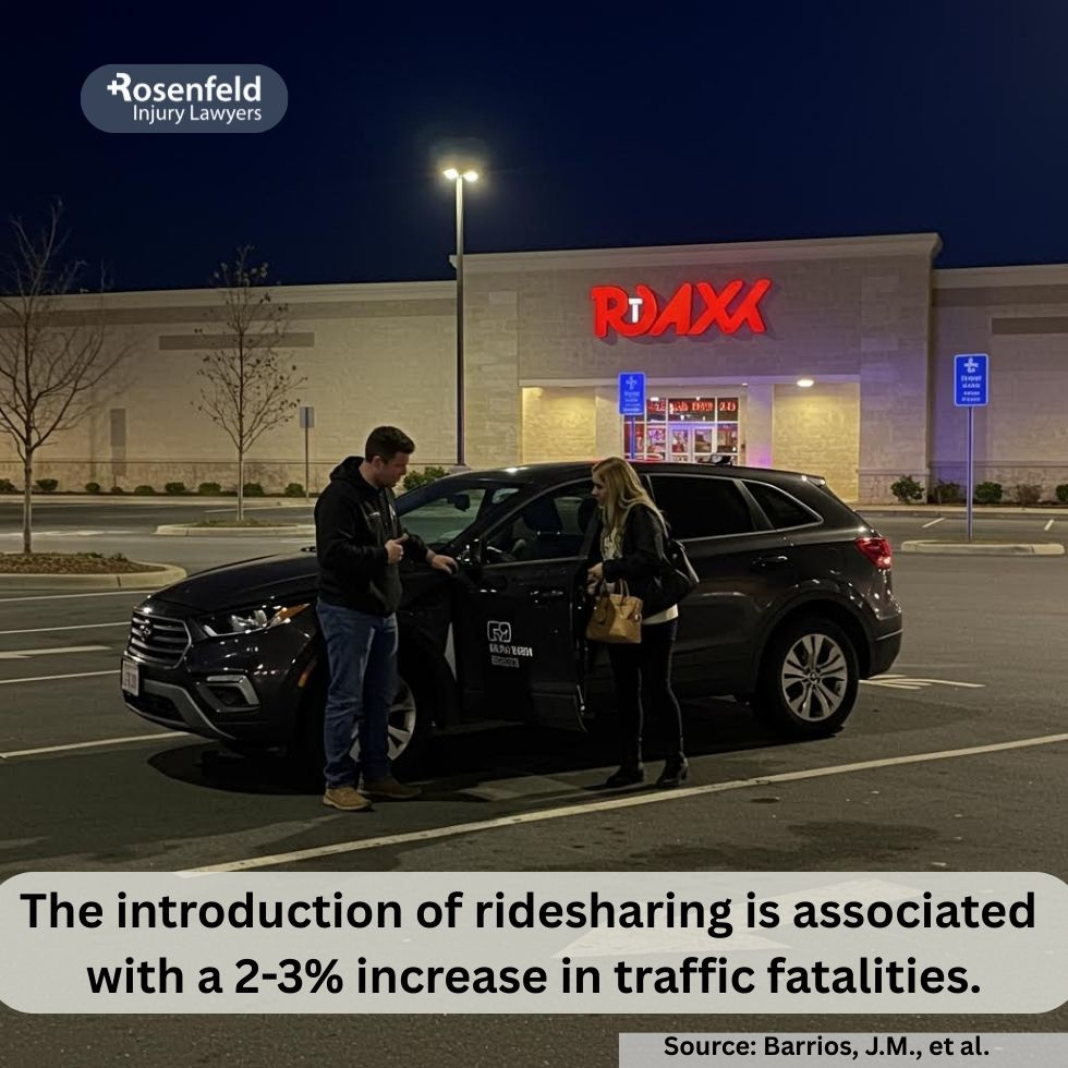 Filing an insurance claim after a rideshare accident as a driver