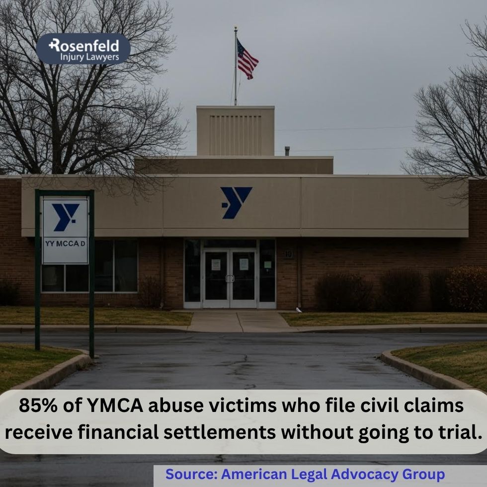 Survivors of YMCA sexual abuse are encouraged to seek justice through legal action