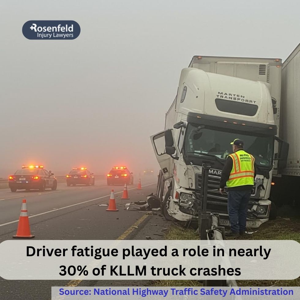 KLLM Transport Services, LLC  Truck Accident Attorney Helping Injury Victims Nationwide